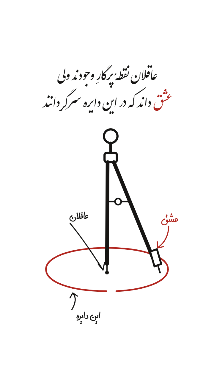 طرحِ «نقطهٔ پرگار»